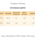 Молочні пухнасті шорти Lu.for.U