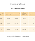 Ажурні шортики молоко Lu.for.U